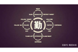 怎样管理催收人员：高效催收策略全解析